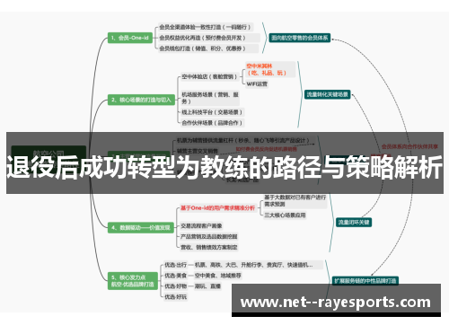 退役后成功转型为教练的路径与策略解析 退役后成功转型为教练的路径与策略解析