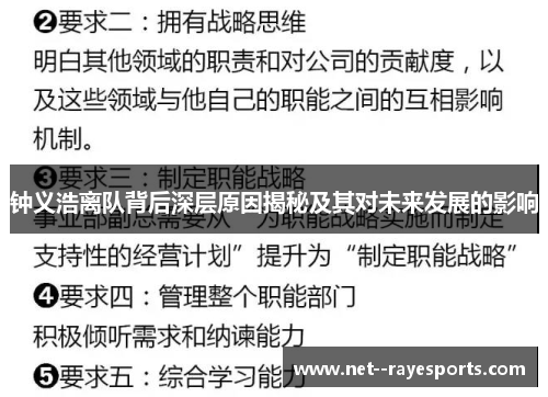 钟义浩离队背后深层原因揭秘及其对未来发展的影响 钟义浩离队背后深层原因揭秘及其对未来发展的影响