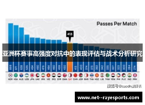 亚洲杯赛事高强度对抗中的表现评估与战术分析研究 亚洲杯赛事高强度对抗中的表现评估与战术分析研究