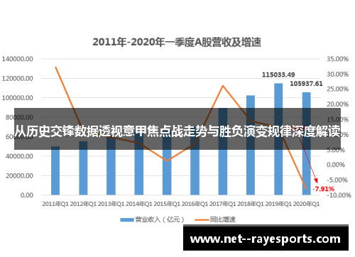 从历史交锋数据透视意甲焦点战走势与胜负演变规律深度解读