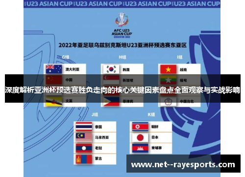深度解析亚洲杯预选赛胜负走向的核心关键因素盘点全面观察与实战影响 深度解析亚洲杯预选赛胜负走向的核心关键因素盘点全面观察与实战影响
