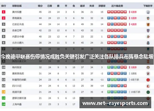 今晚德甲联赛伤停情况成胜负关键引发广泛关注各队排兵布阵悬念陡增
