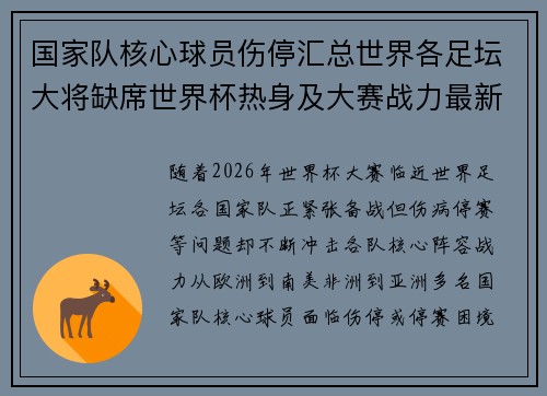 国家队核心球员伤停汇总世界各足坛大将缺席世界杯热身及大赛战力最新追踪