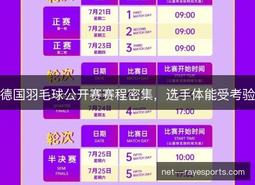 德国羽毛球公开赛赛程密集，选手体能受考验